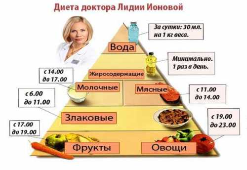 именная сумка от ирины шейк: великолепное воплощение идеи нового дизайнера